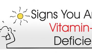 Signs You Are Vitamin-D Deficient