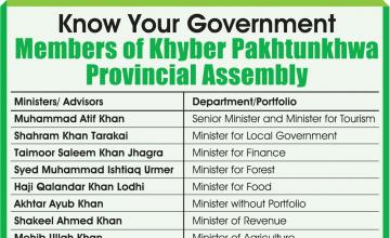 Members of Khyber Pakhtunkhwa Provincial Assembly