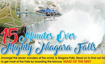 15 Minutes Over Mighty Niagara Falls
