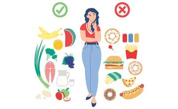 ASK A NUTRITIONIST
