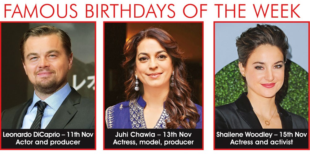 FAMOUS BIRTHDAYS OF THE WEEK | Horoscope - MAG THE WEEKLY