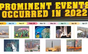 PROMINENT EVENTS OCCURRED IN 2022